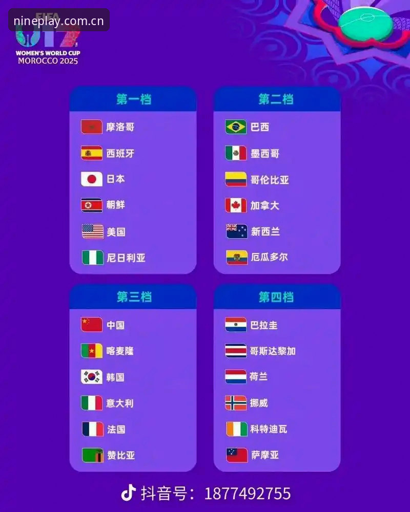 U17世界杯抽签结果揭晓,九博体育平台带您深度解析中国男女足新挑战